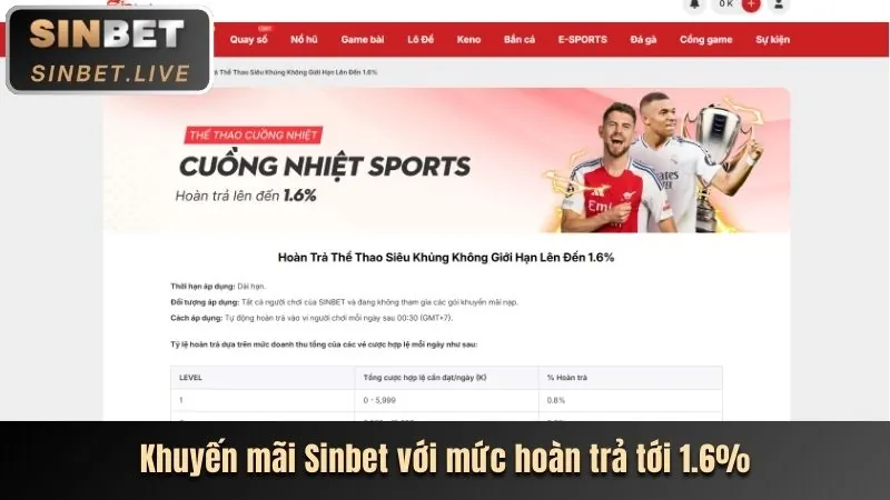 Giao diện game bắn cá Tipclub